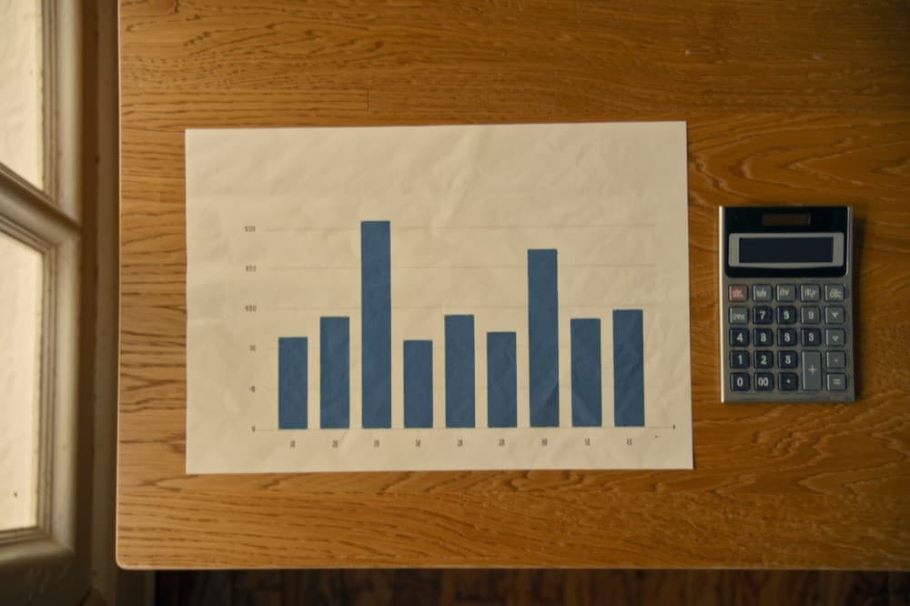 A payment schedule sheet with a bar chart and a calculator beside it